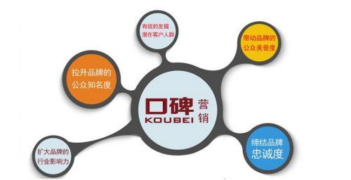 京客網(wǎng) 互聯(lián)網(wǎng)整合營(yíng)銷服務(wù)，助力企業(yè)塑造高端品牌形象