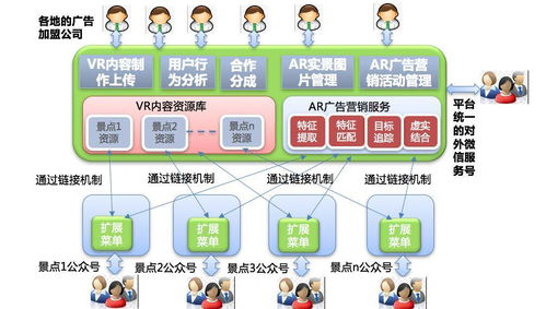 七夕佳節(jié) 互聯(lián)網(wǎng)營(yíng)銷時(shí)代的銷售秘籍